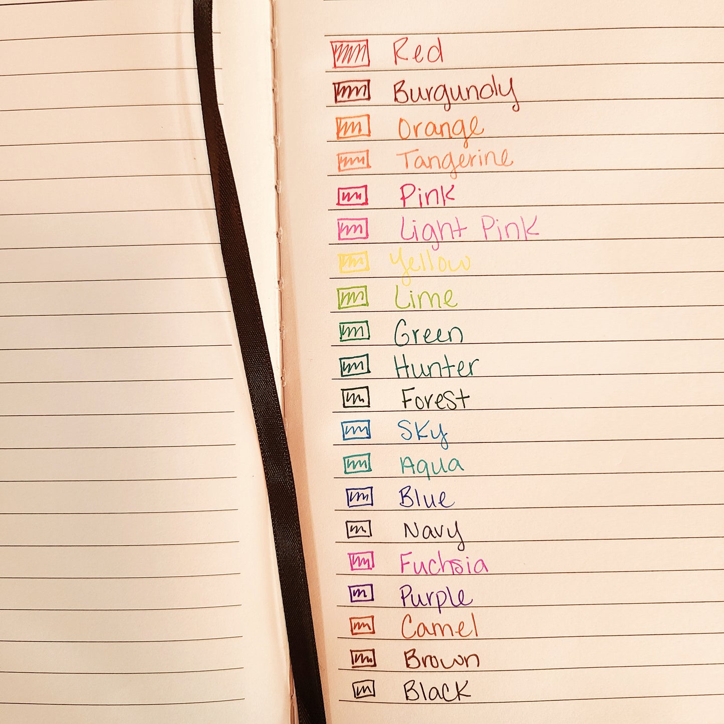 Gel pens