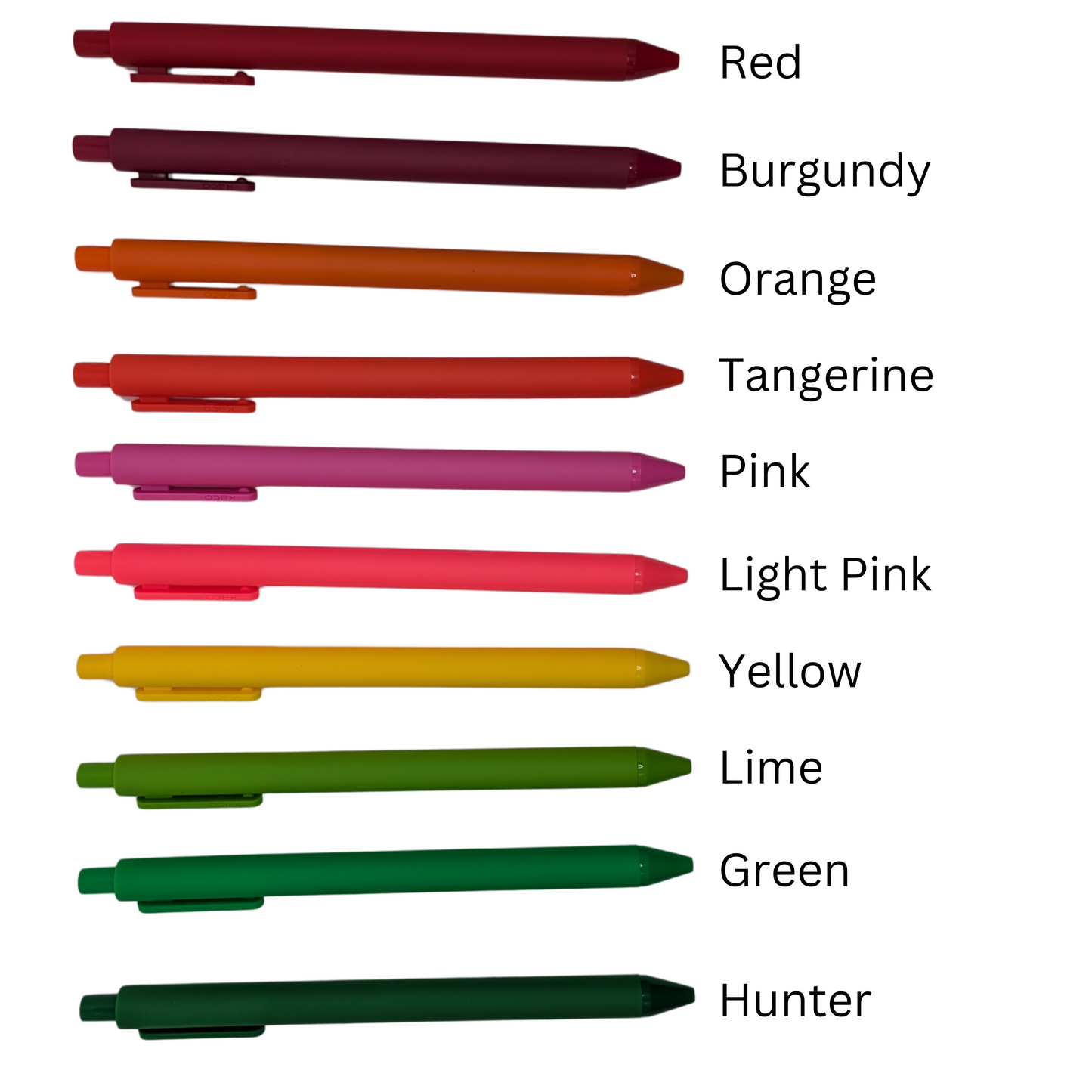 Gel pens